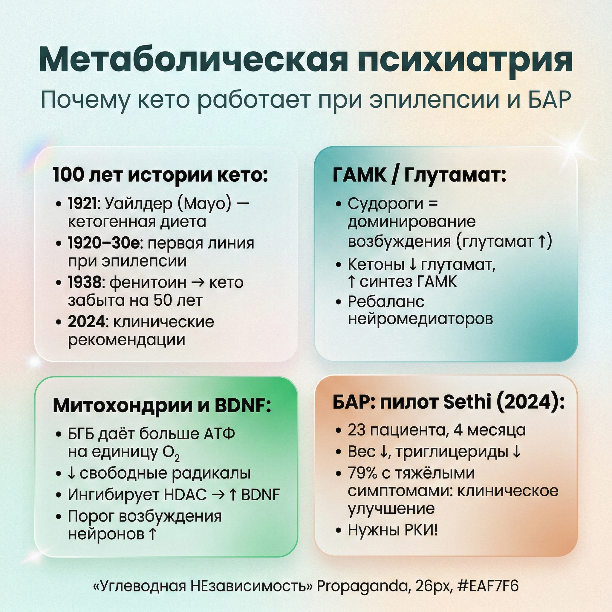 Инфографика: Метаболическая психиатрия, часть 1: почему кето работает при эпилепсии и БАР