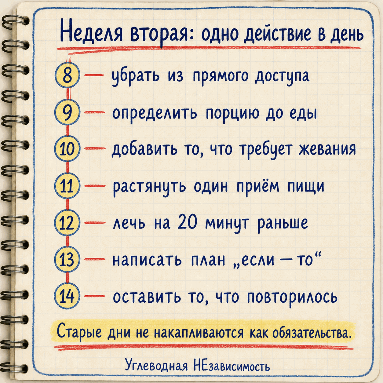 Семь дней, по одному действию в каждый