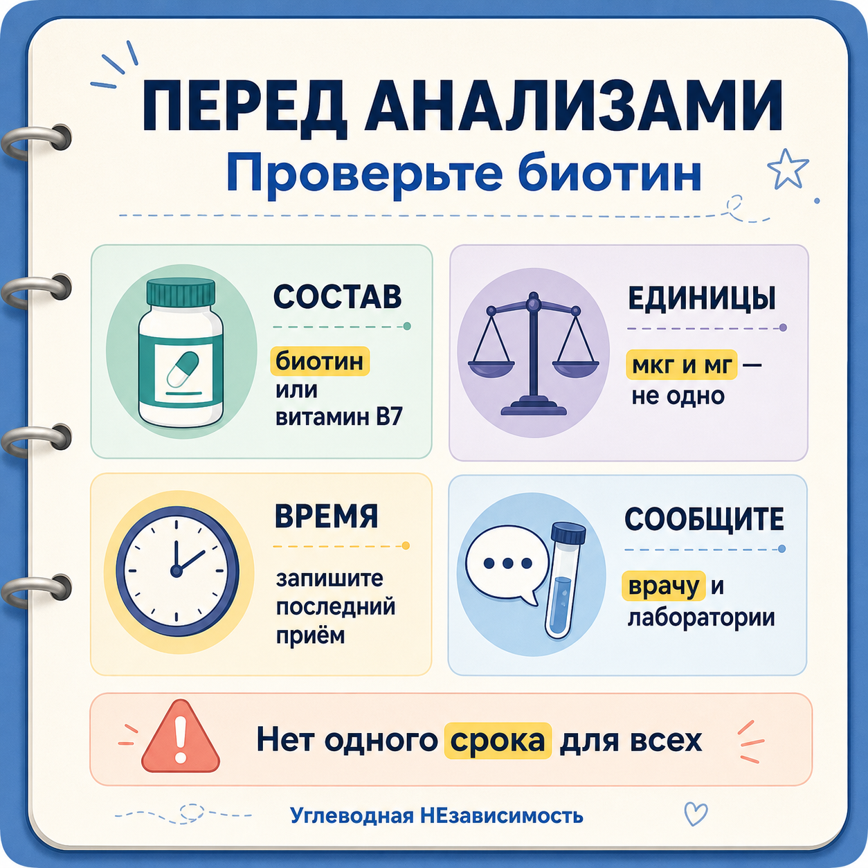 Что проверить перед анализами, если вы принимаете биотин