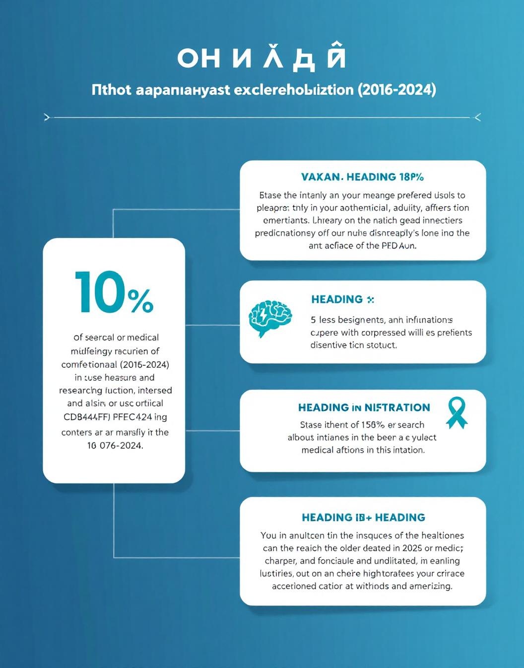 Инфографика к статье