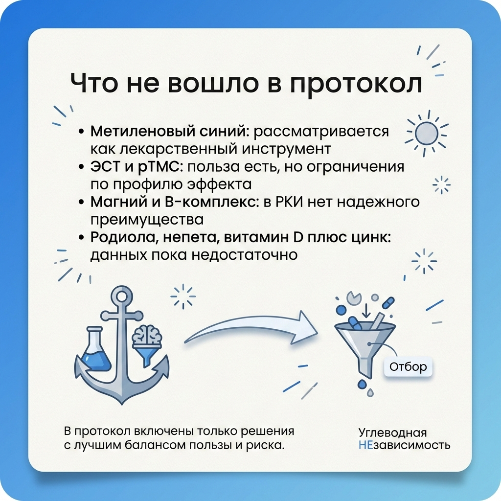 Что не вошло в финальный протокол