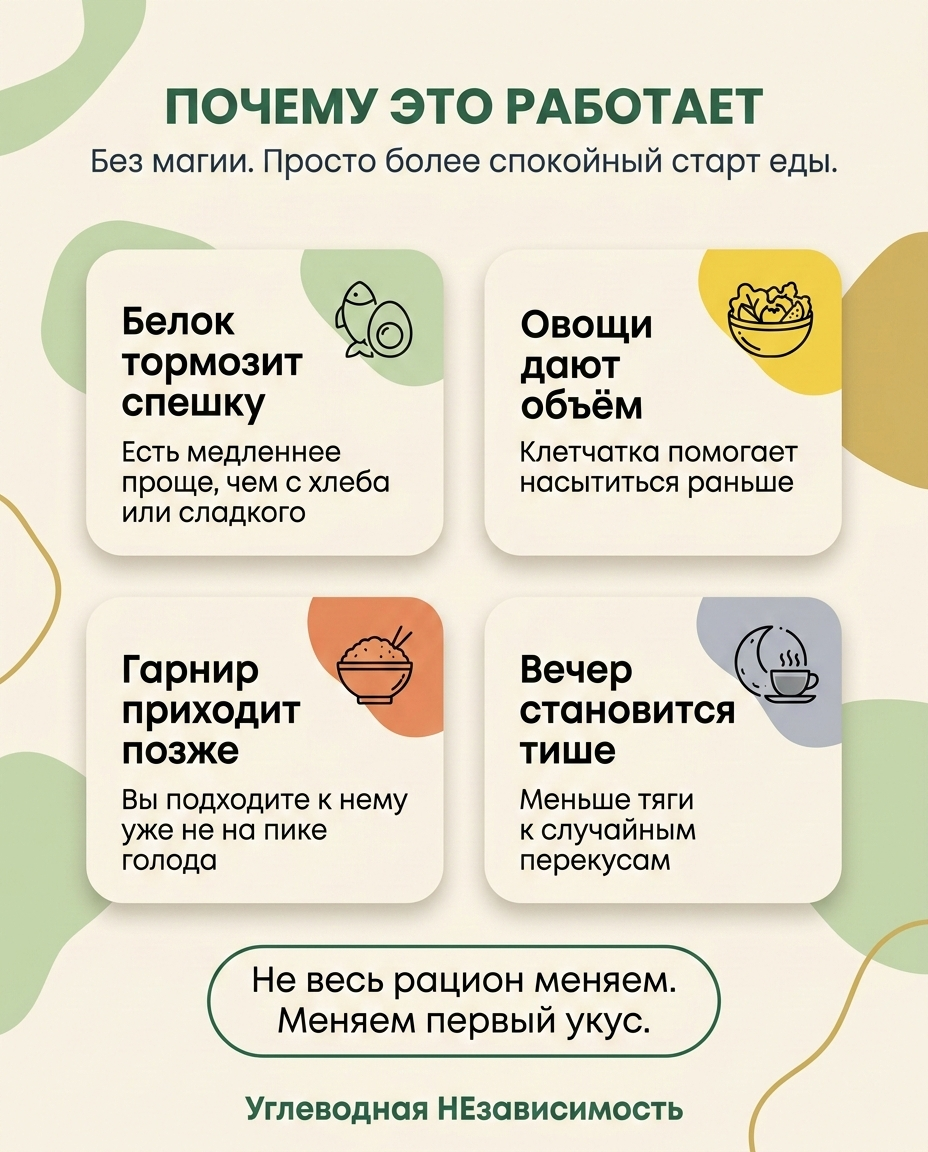 Почему это работает