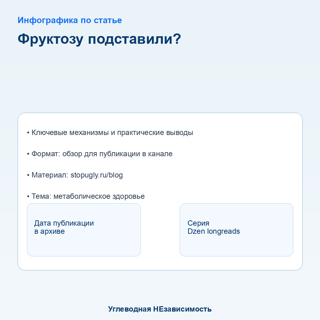 Инфографика: Фруктозу подставили?