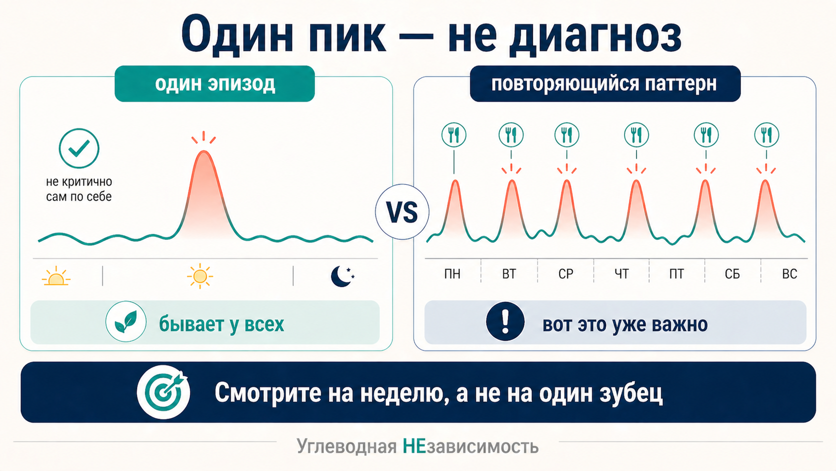 Смотрите не только на вес: состав тела, окружность талии и мышечная масса важнее одной цифры на весах