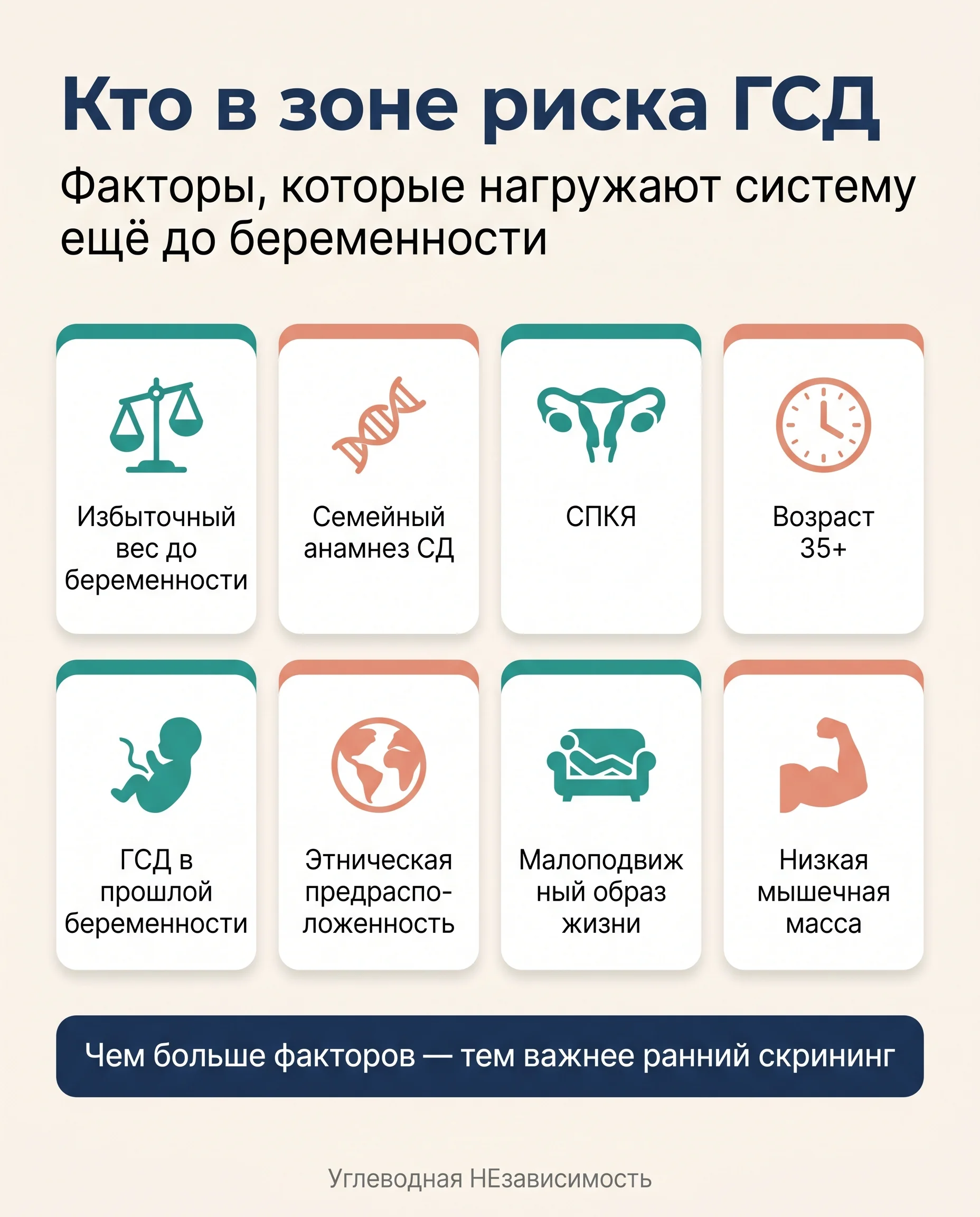 Инфографика: «Гестационный диабет» — это не 