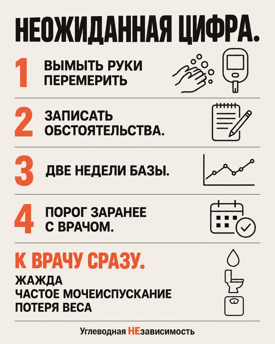 Что делать с неожиданной цифрой