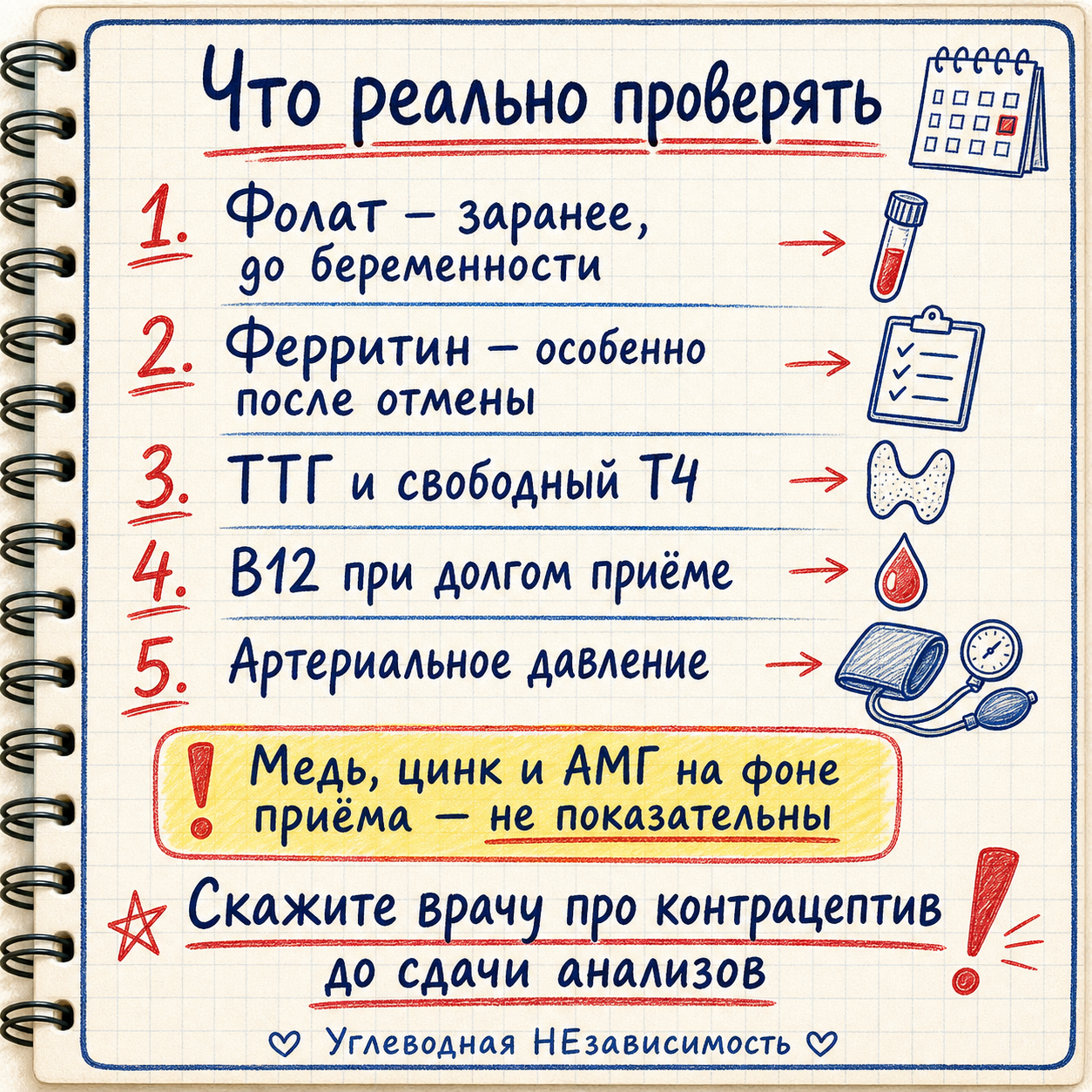 Что реально проверять на фоне гормональной контрацепции