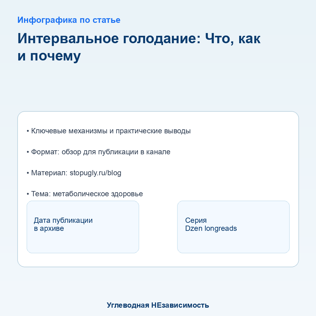 Инфографика к статье