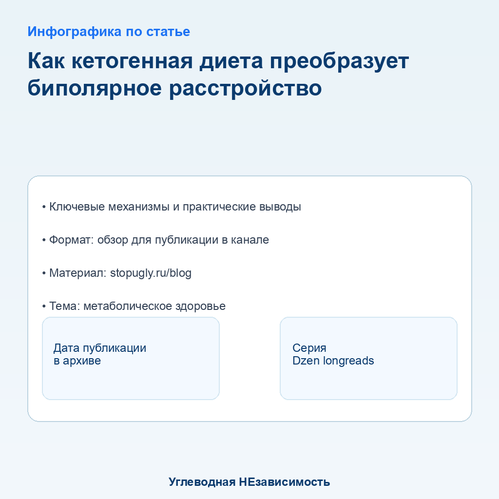 Инфографика: Как кетогенная диета преобразует биполярное расстройство