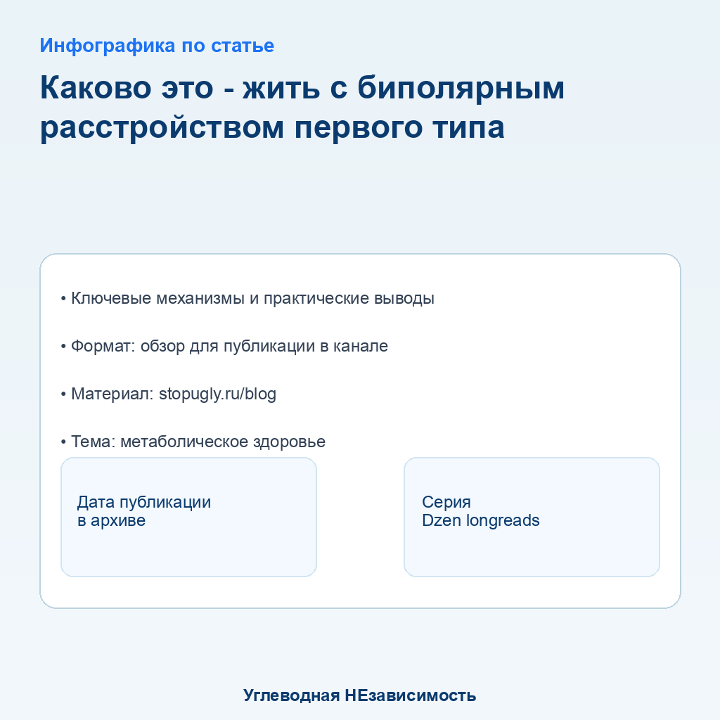 Инфографика: Каково это - жить с биполярным расстройством первого типа