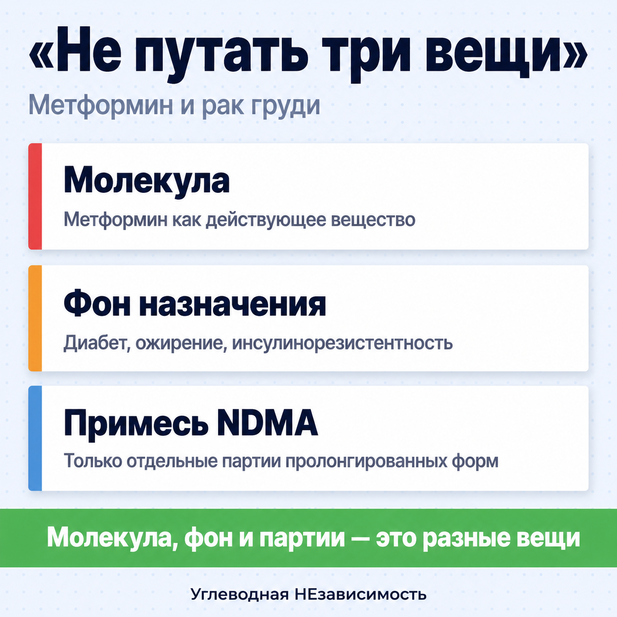 Три разные вещи, которые нельзя смешивать в этой теме: молекула, фон назначения, история с NDMA