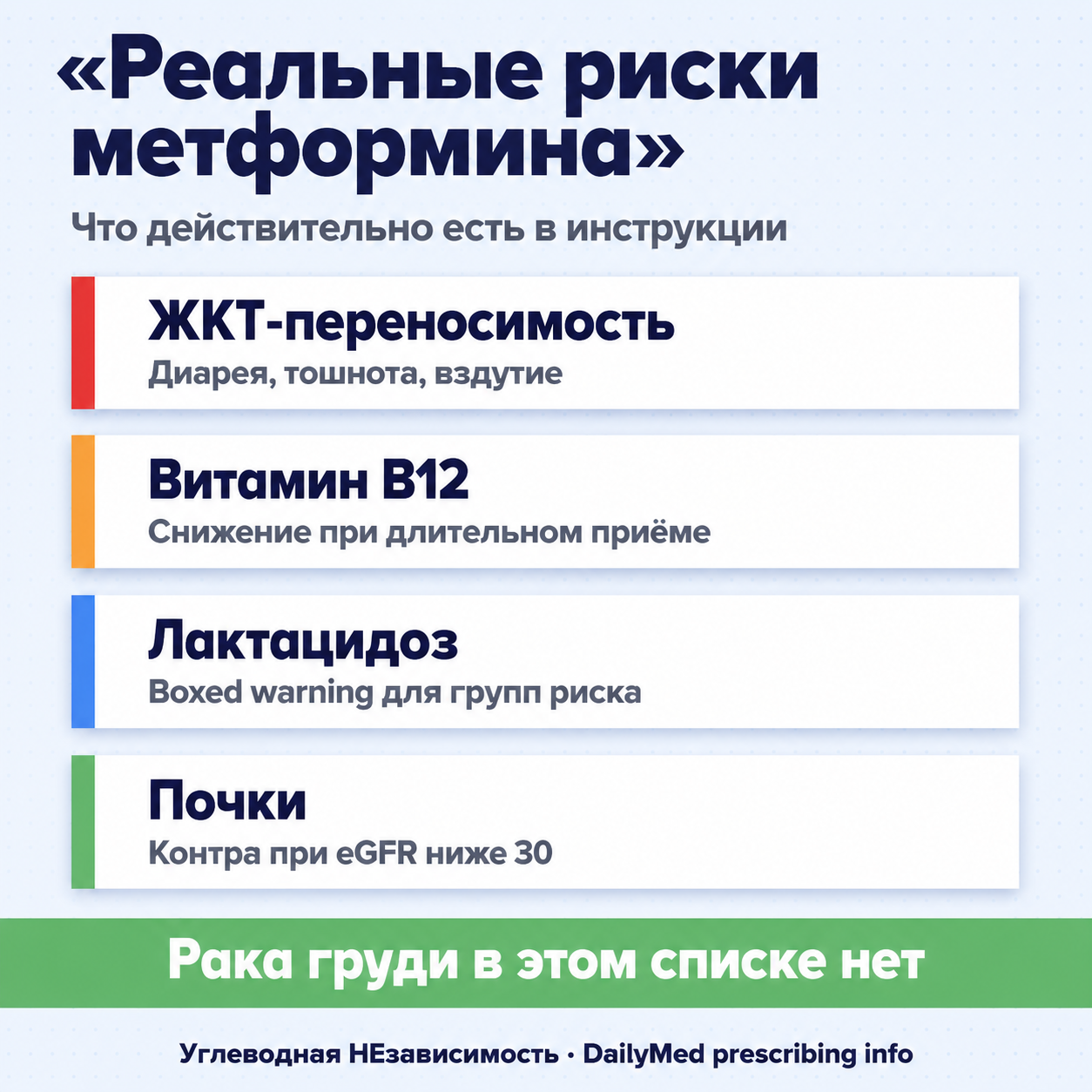 Реальные риски метформина из официальной инструкции — четыре категории, и рака груди среди них нет