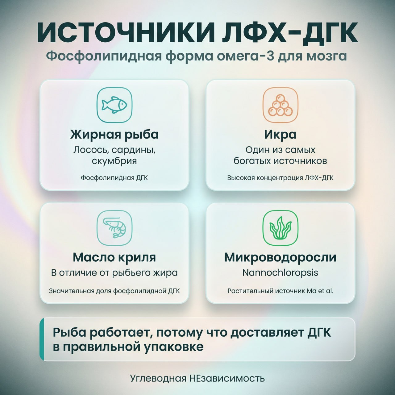 Источники ЛФХ-ДГК