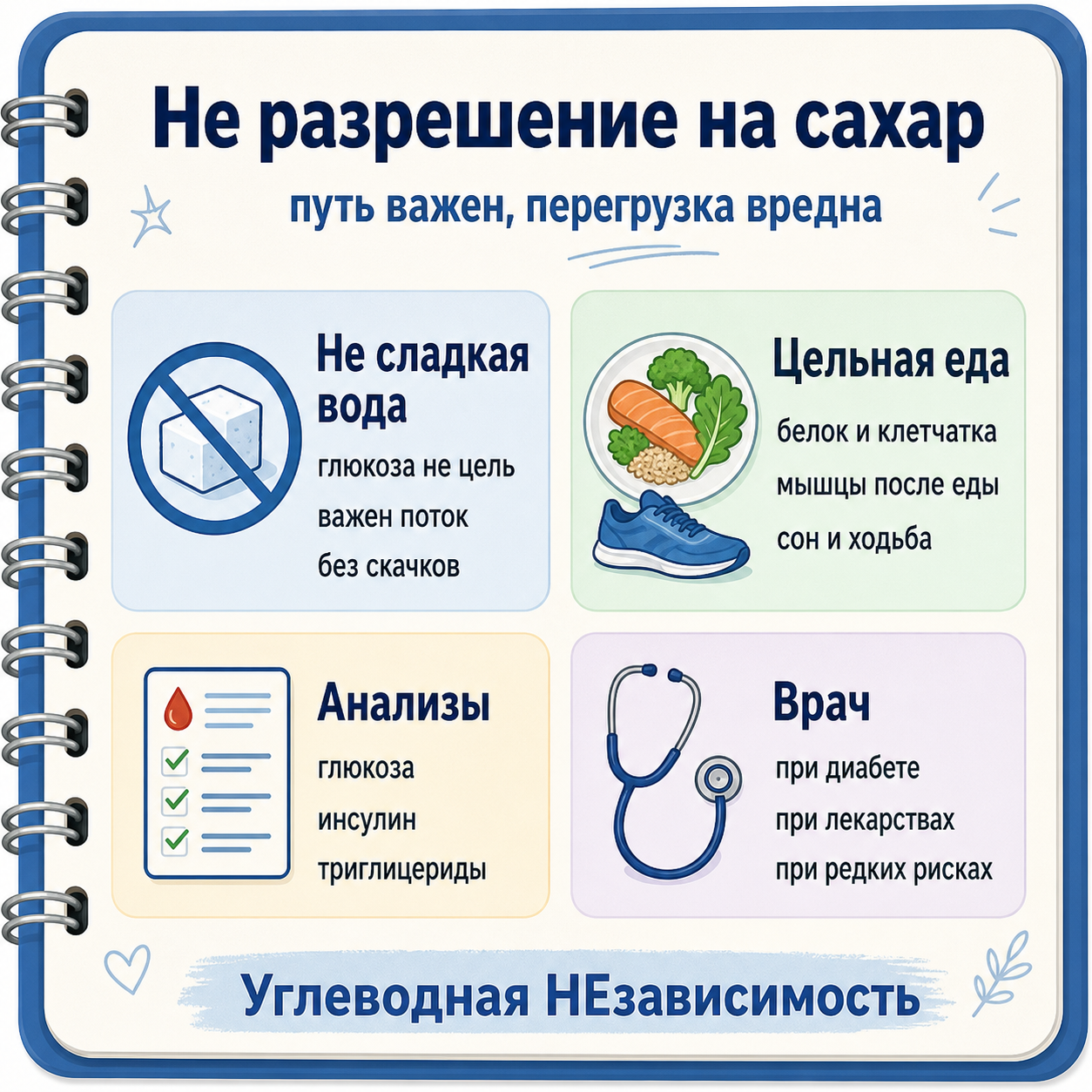Пентозофосфатный путь не является разрешением на сахар