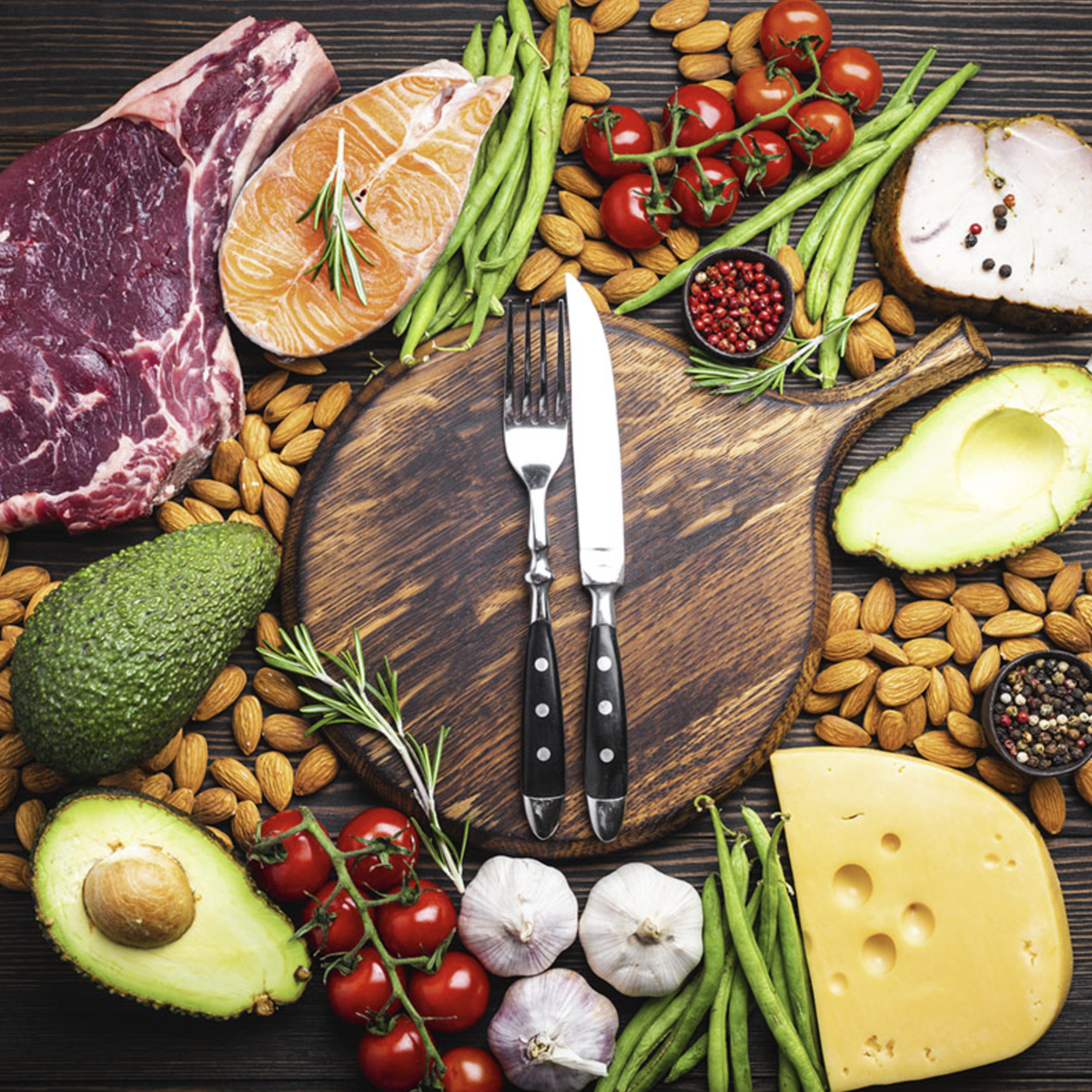 Подробнее о КЕТО