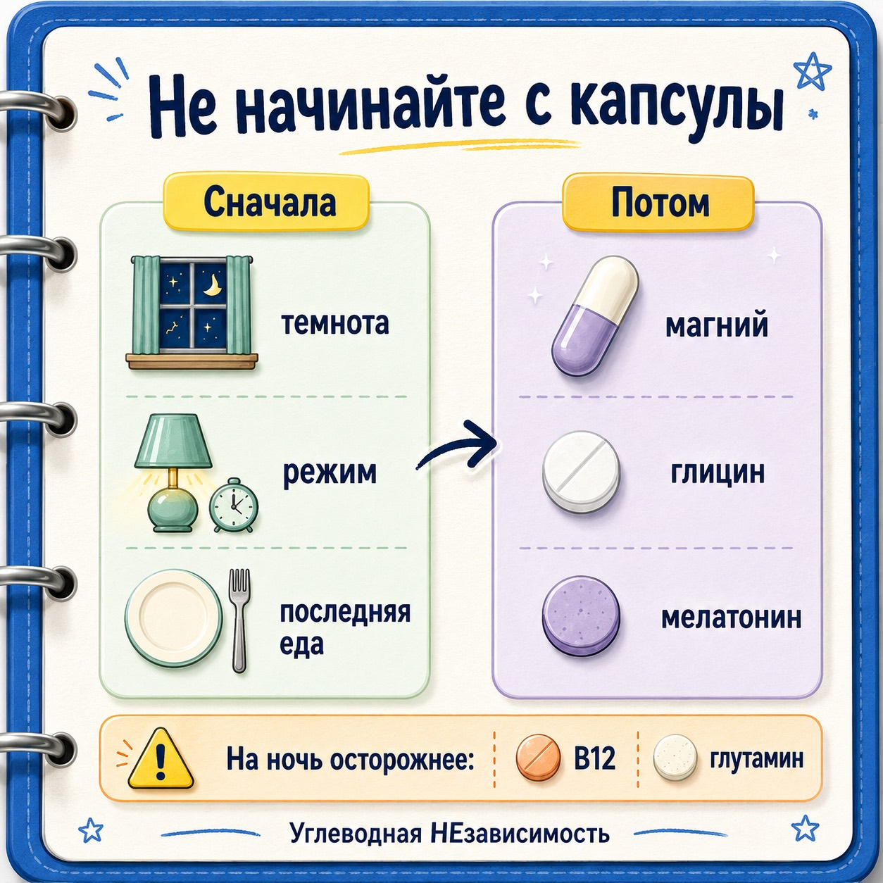 Не начинайте с капсулы: сначала темнота, режим и последняя еда