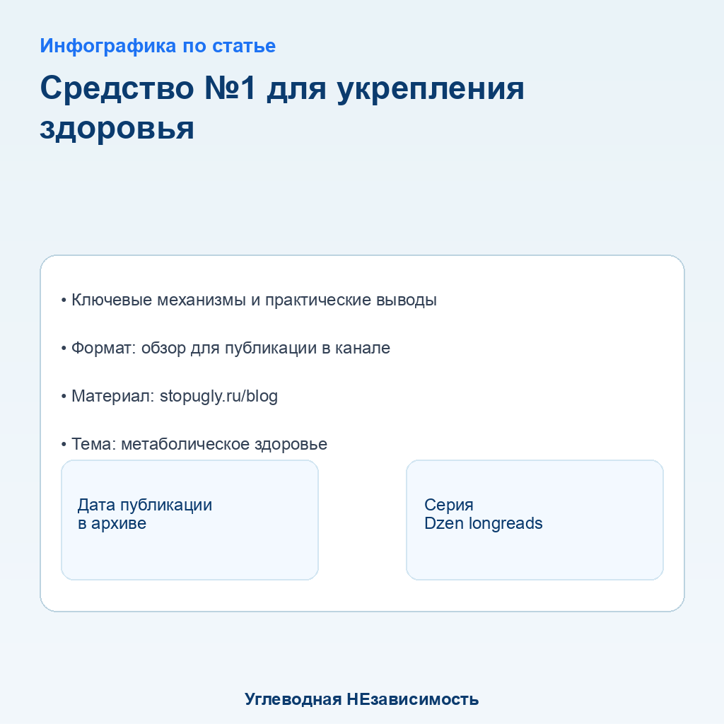 Инфографика: Средство №1 для укрепления здоровья