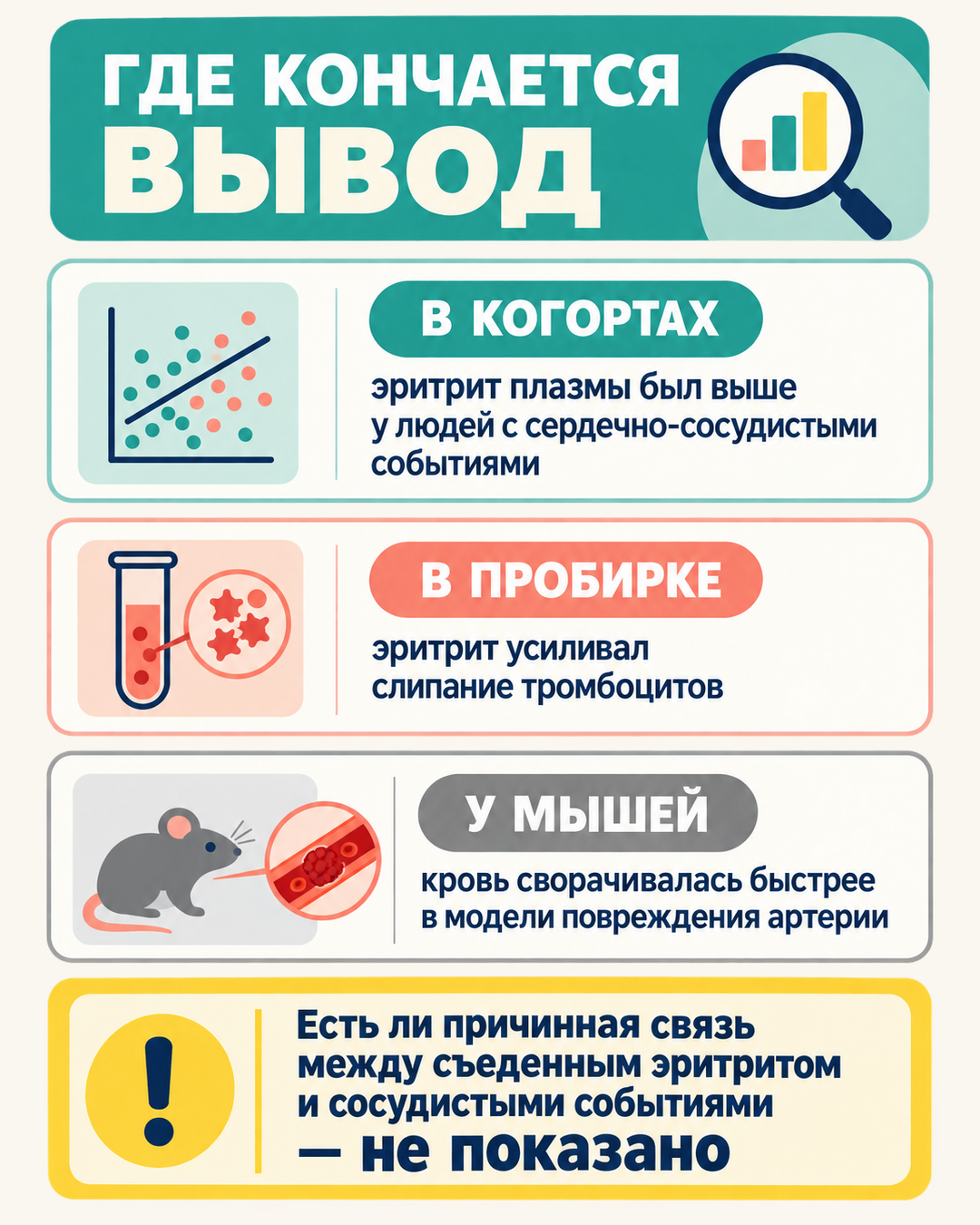 Где кончается вывод