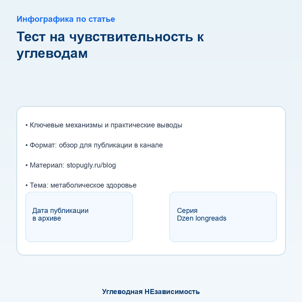 Инфографика: Тест на чувствительность к углеводам