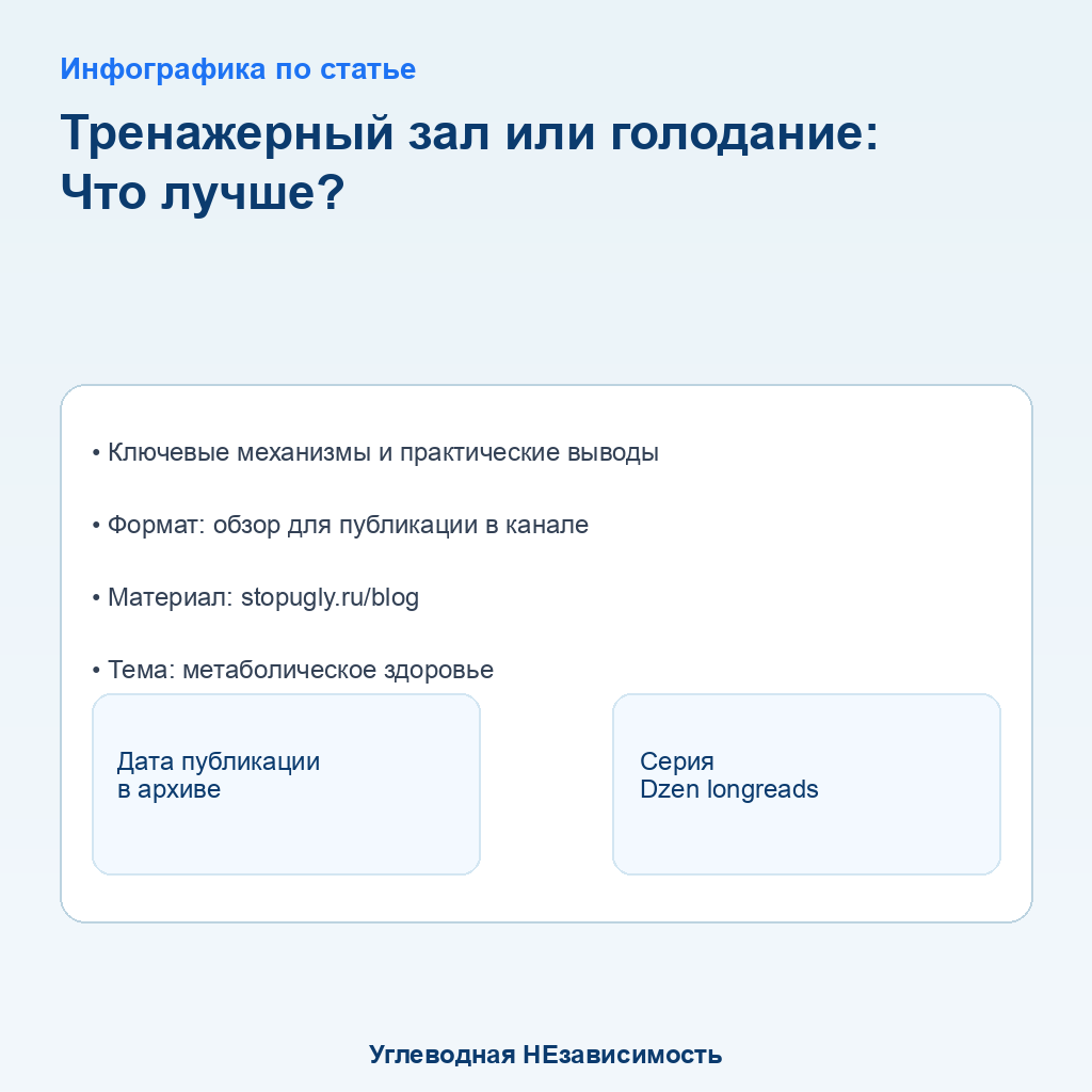 Инфографика: Тренажерный зал или голодание: Что лучше?