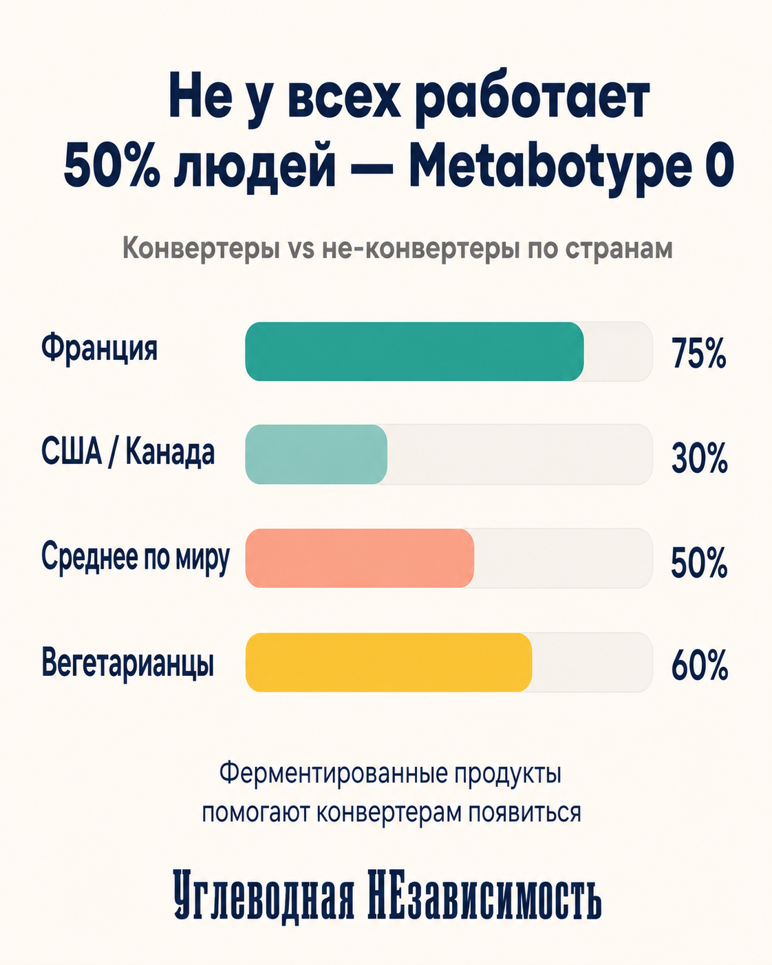 Сила ног растёт даже без тренировок: данные РКИ
