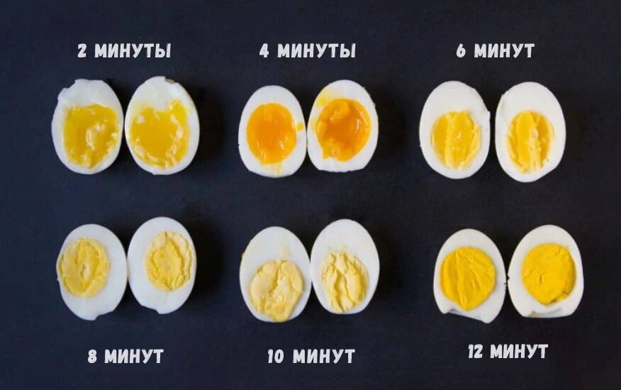 Вареное яйцо легко очищается